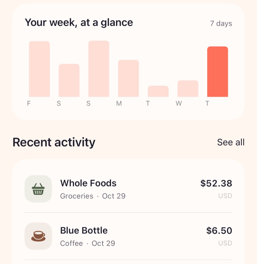 melo’s Home tab: a bar chart of the last seven days, with today highlighted, and recent purchases: Whole Foods $52.38, Blue Bottle $6.50.